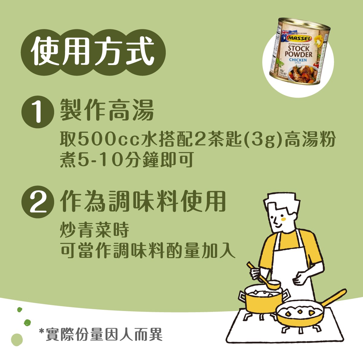 使用方式
