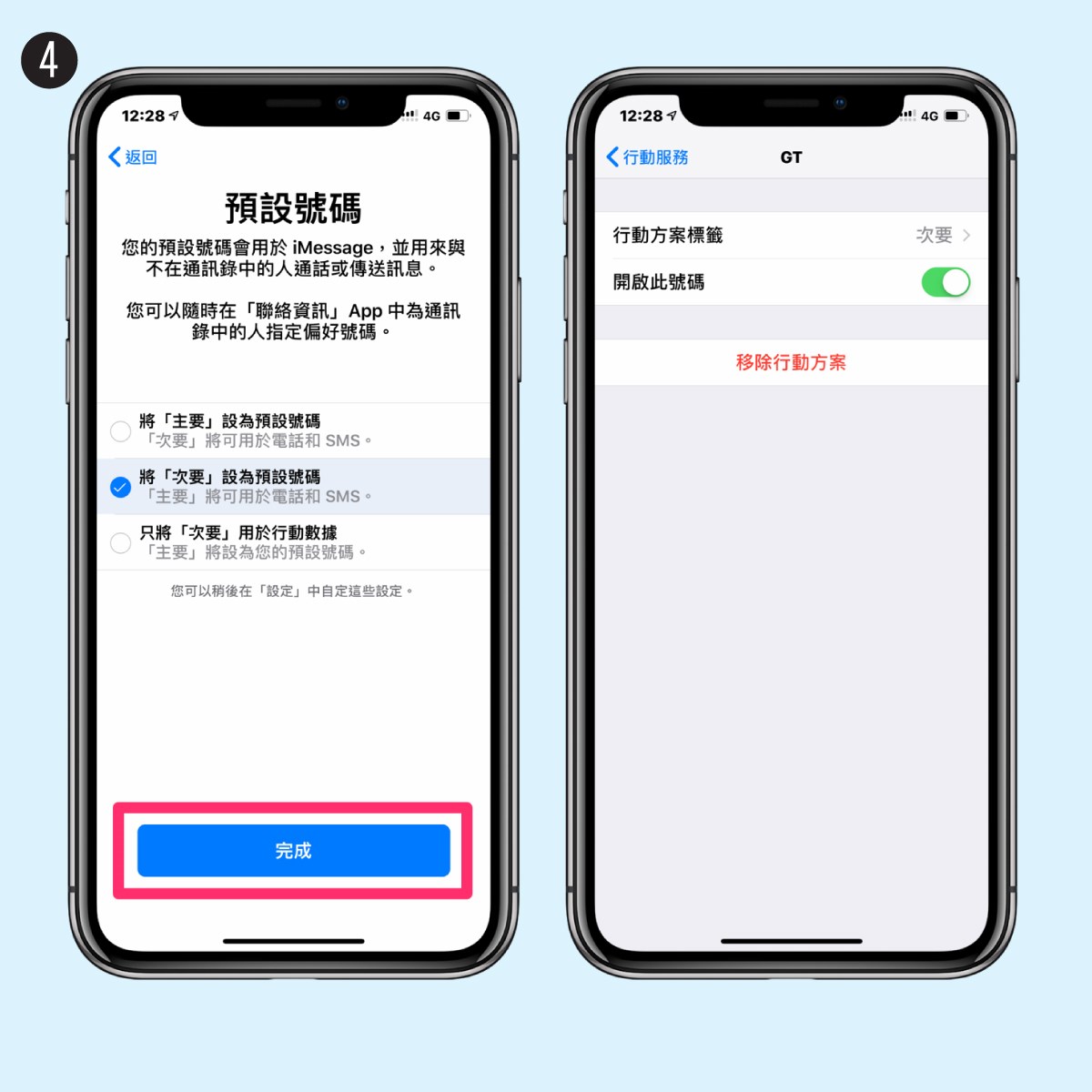 中港澳 1日-10日 esim/sim上網卡