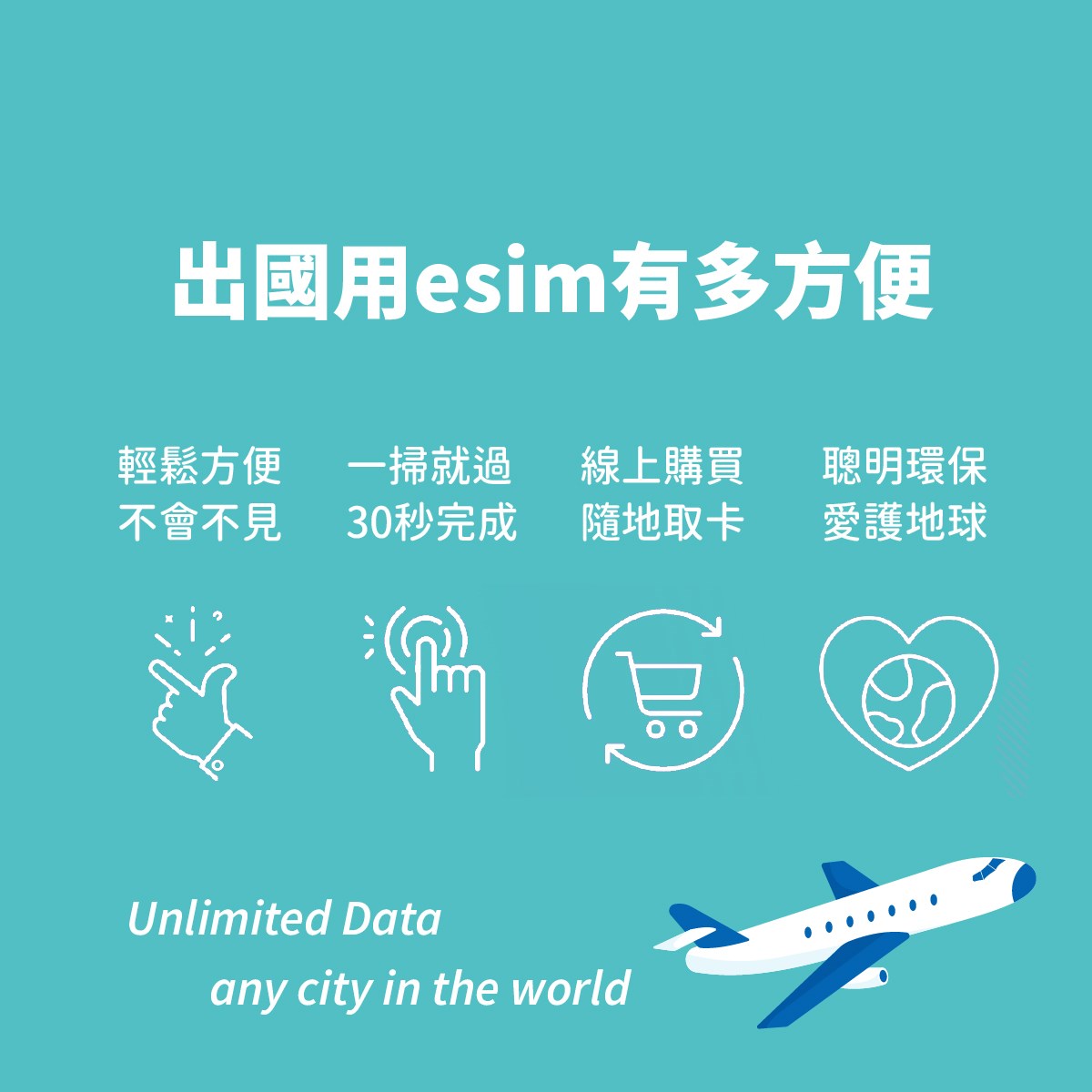 美國 10日 15日 20日 esim/sim上網卡