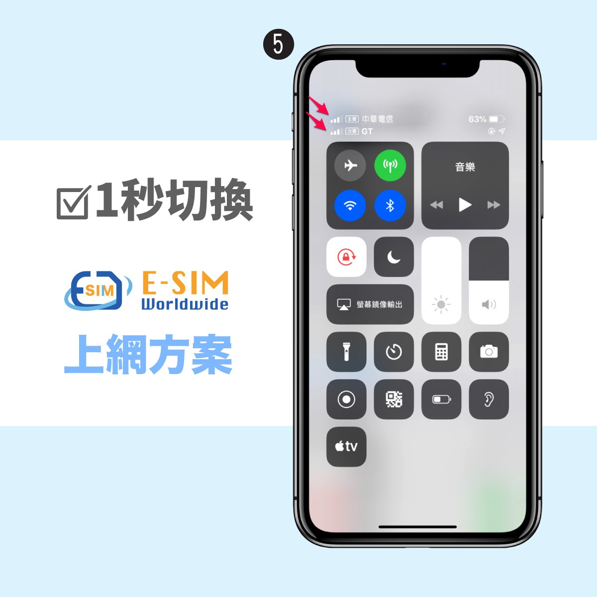 暢遊歐洲 15日 20日 30日 esim/sim上網卡