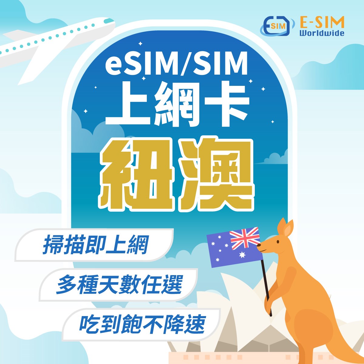 紐西蘭 澳洲 8日 10日 15日 esim/sim上網卡